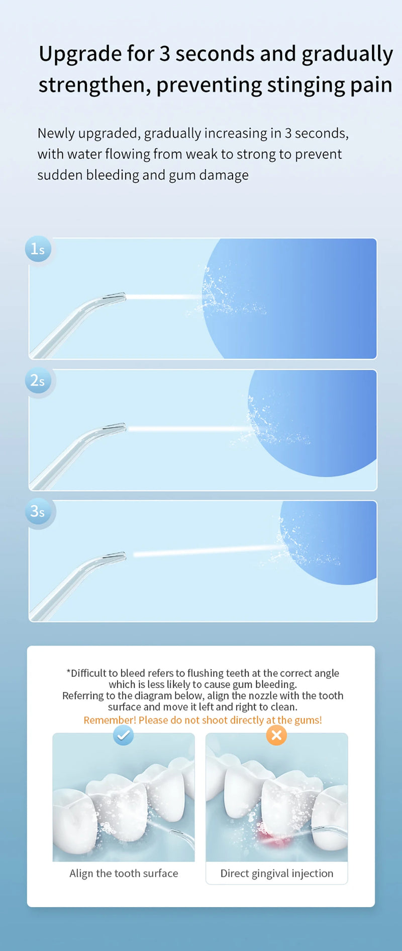 Dentes água flosser elétrica irrigador oral portátil casa limpeza dental recarregável à prova dwaterproof água ferramenta de remoção tártaro