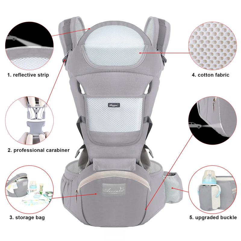 Mochila Ergonômica Canguru Baby Carrier Hipseat