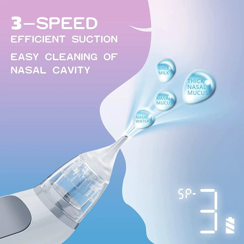 Aspirador nasal elétrico para bebês, dispositivo de sucção de nariz com bocal de silicone de qualidade alimentar, 3 modos de sucção e música calmante