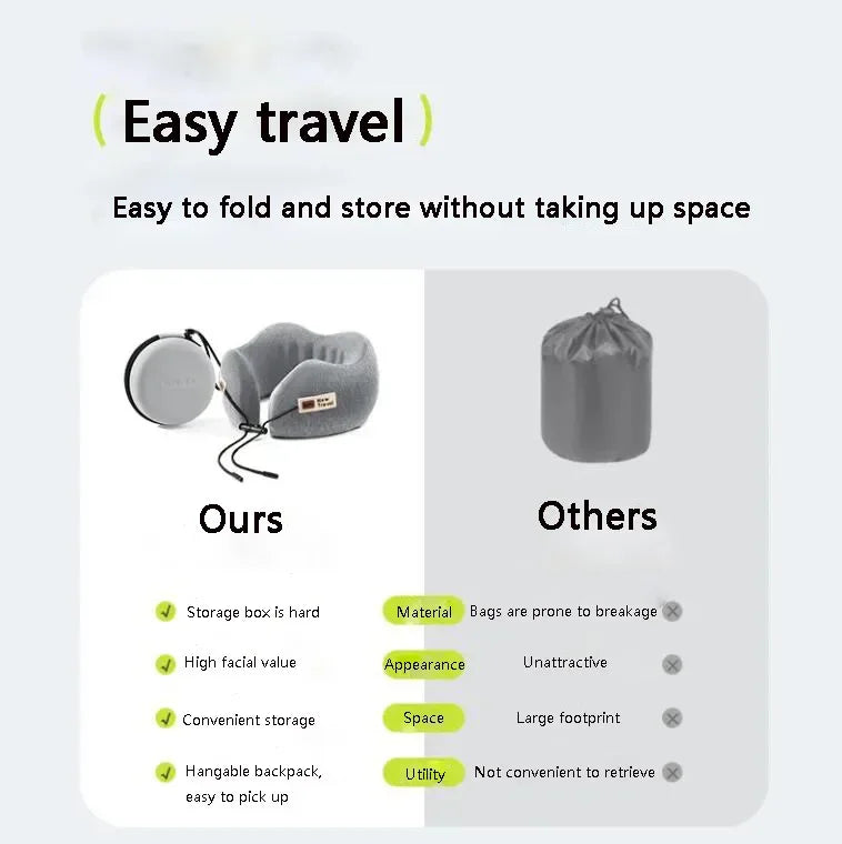 Apoio de Pescoço – Suporte Ergonômico para Viagens e Alívio da Tensão no Pescoço