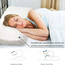 1pc travesseiro de espuma de memória, tecido de malha poliuretano sensor de temperatura de recuperação lenta