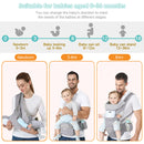 Mochila Ergonômica Canguru Baby Carrier Hipseat