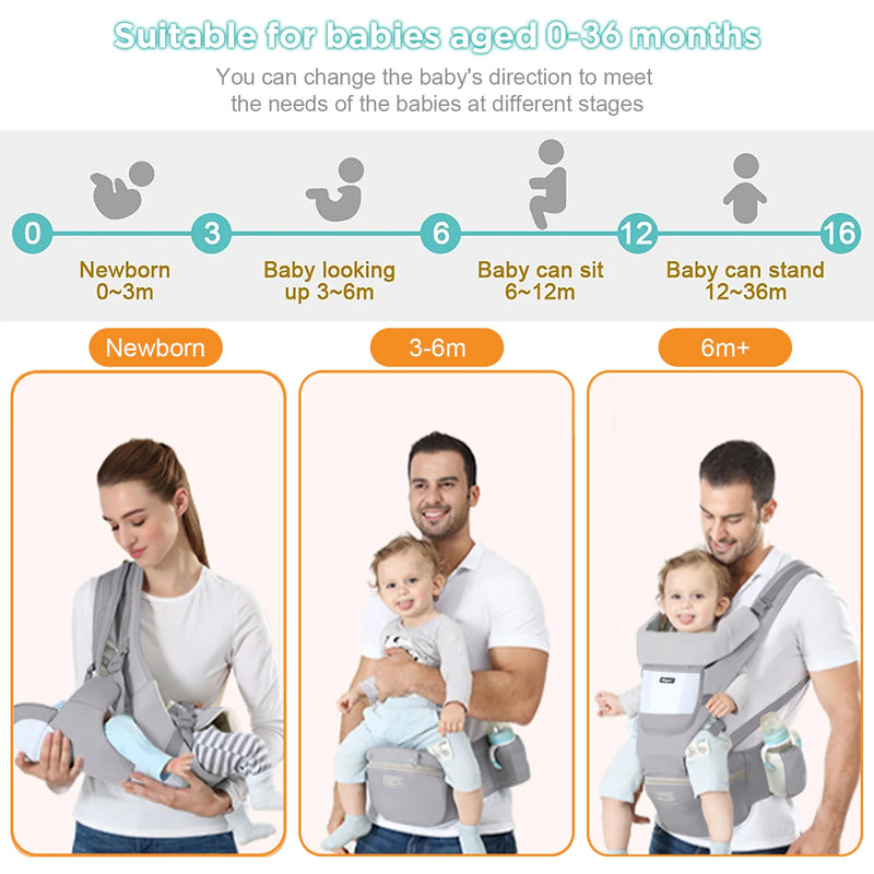 Mochila Ergonômica Canguru Baby Carrier Hipseat