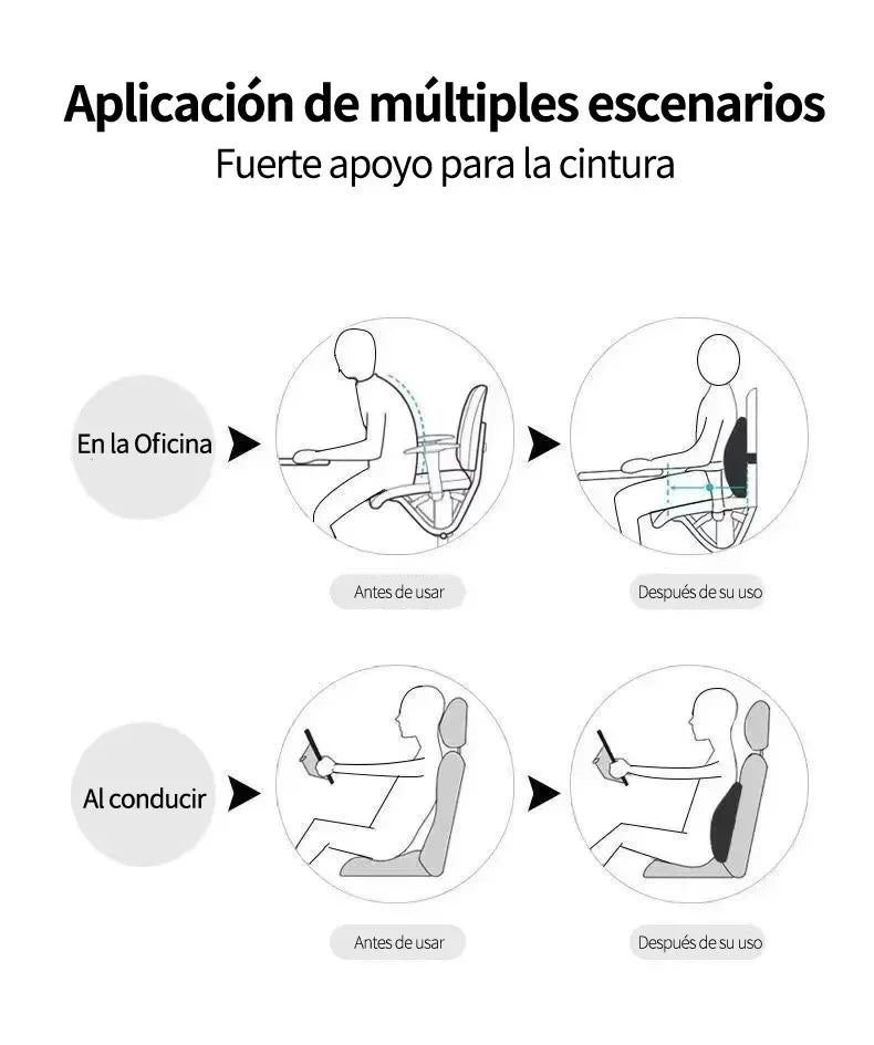 Almofada lombar de espuma de memória para cadeiras de jogos de escritório de carro e suporte de cintura pós-parto travesseiro multifuncional para alívio da dor