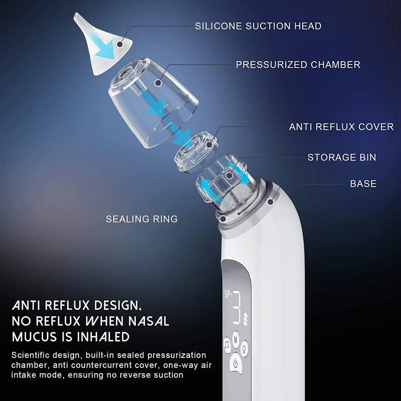 Aspirador nasal elétrico para bebês, dispositivo de sucção de nariz com bocal de silicone de qualidade alimentar, 3 modos de sucção e música calmante