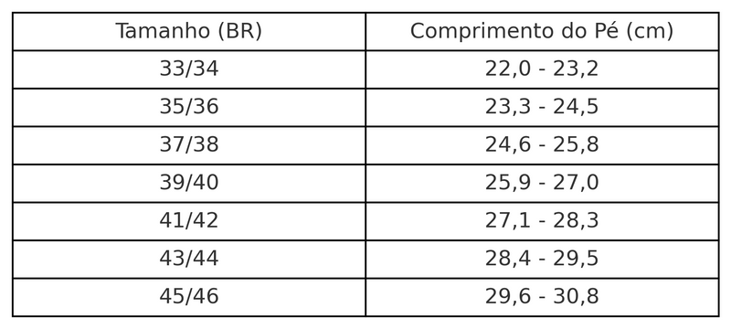 Chinelo Antiderrapante EVA